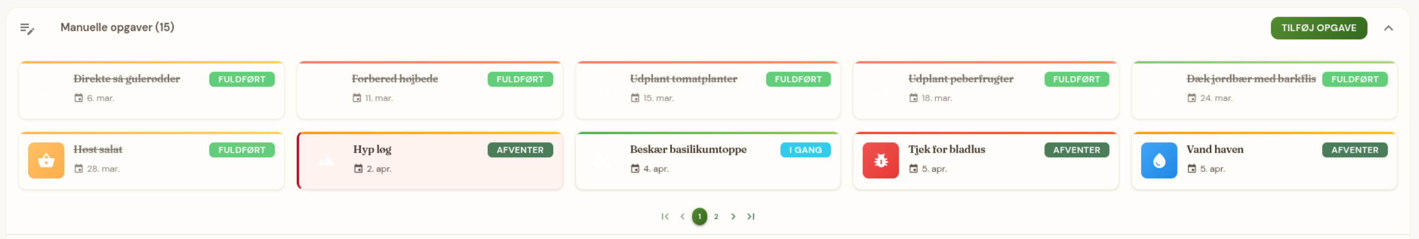 Manuelle opgavekort med faste datoer
