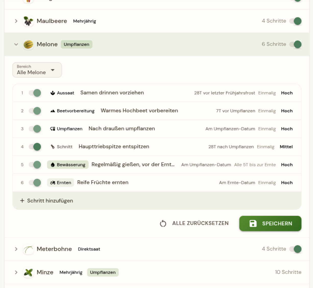Anpassbare Vorlagen für Kulturaufgaben