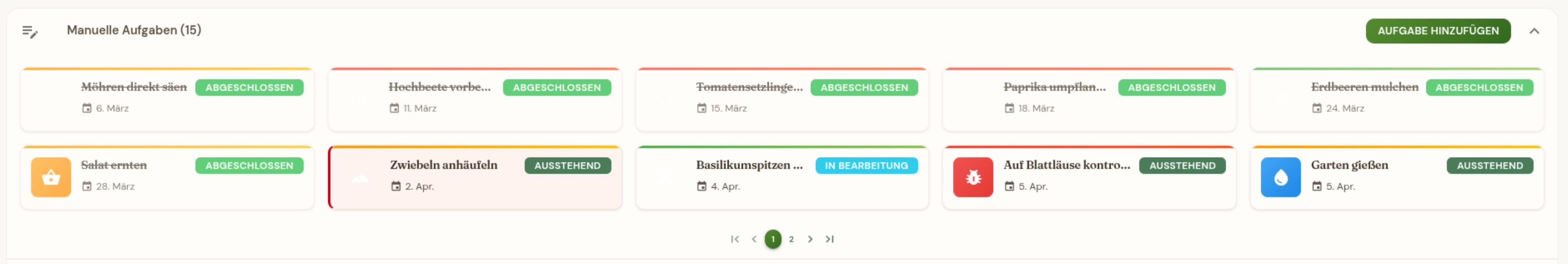 Manuelle Aufgabenkarten mit festen Terminen