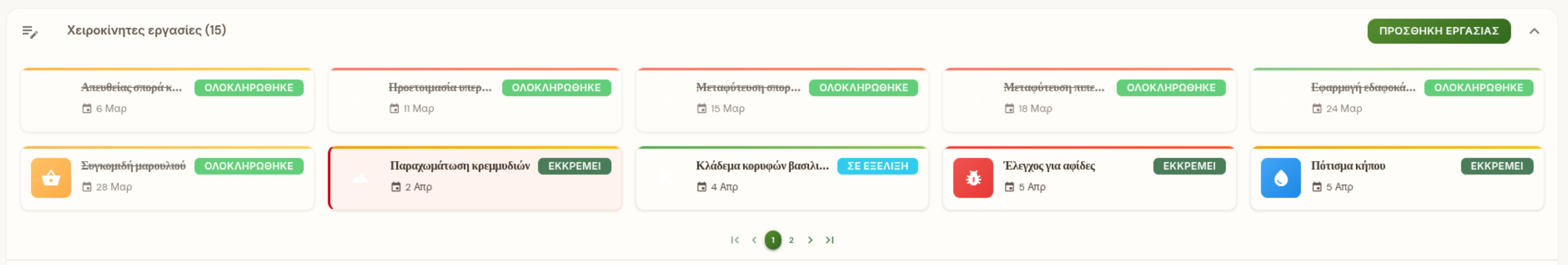 Χειροκίνητες κάρτες εργασιών με σταθερές ημερομηνίες