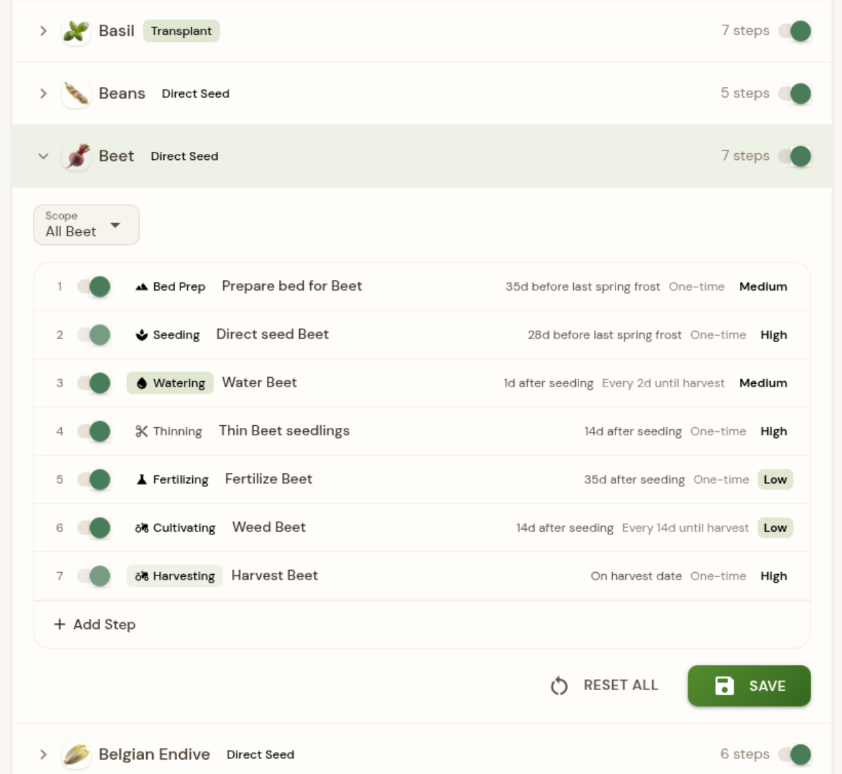 Customizable crop task templates