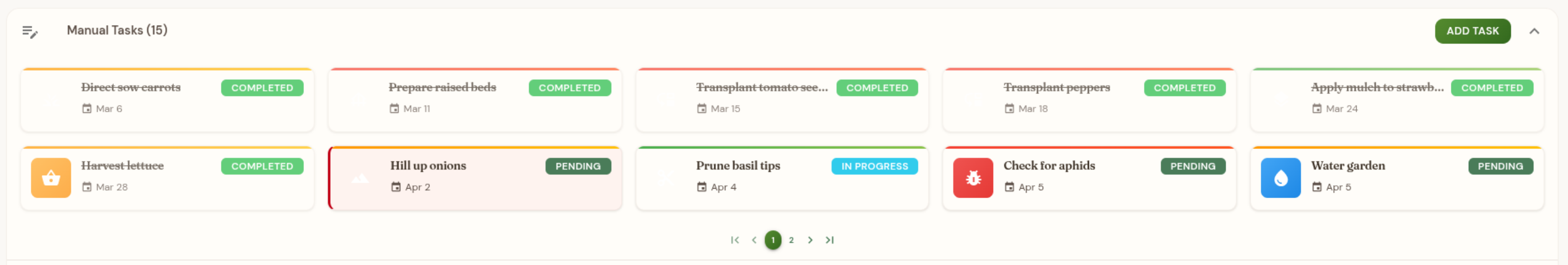 Manual task cards with fixed dates