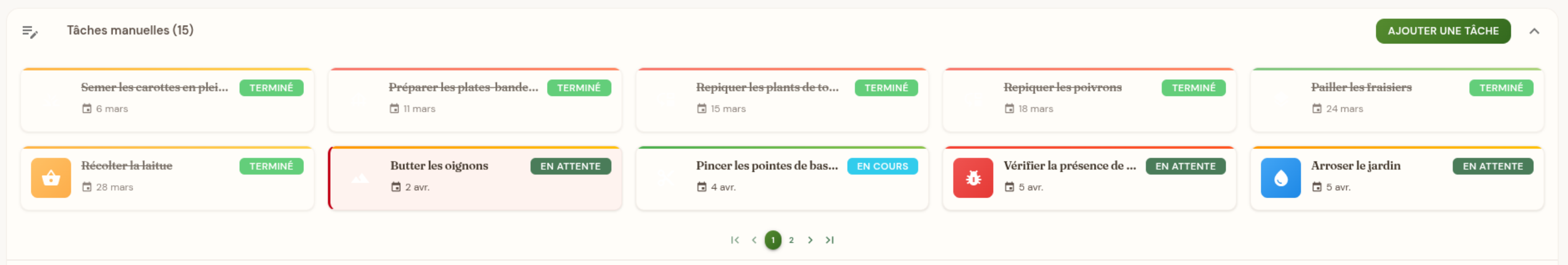 Cartes de tâches manuelles avec dates fixes