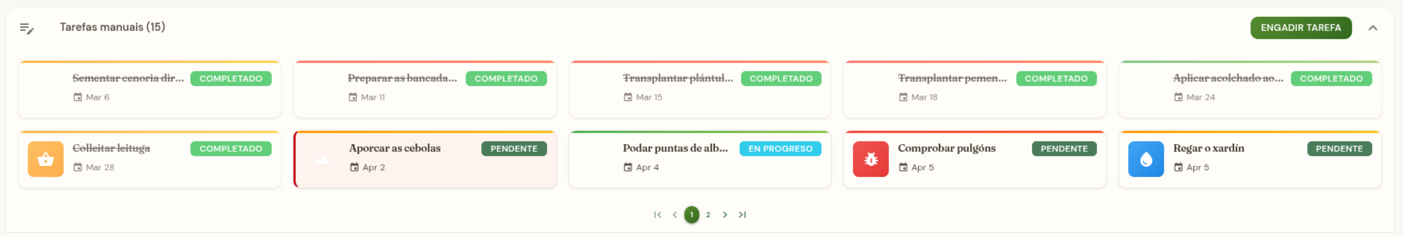 Tarxetas de tarefas manuais con datas fixas