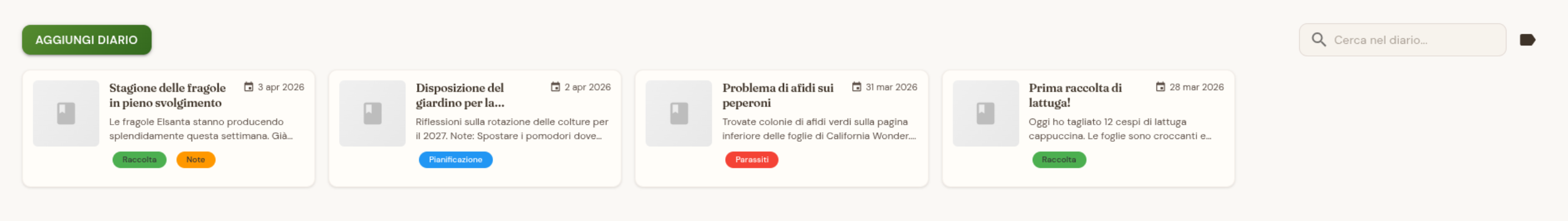 Diario del giardino con voci ed etichette
