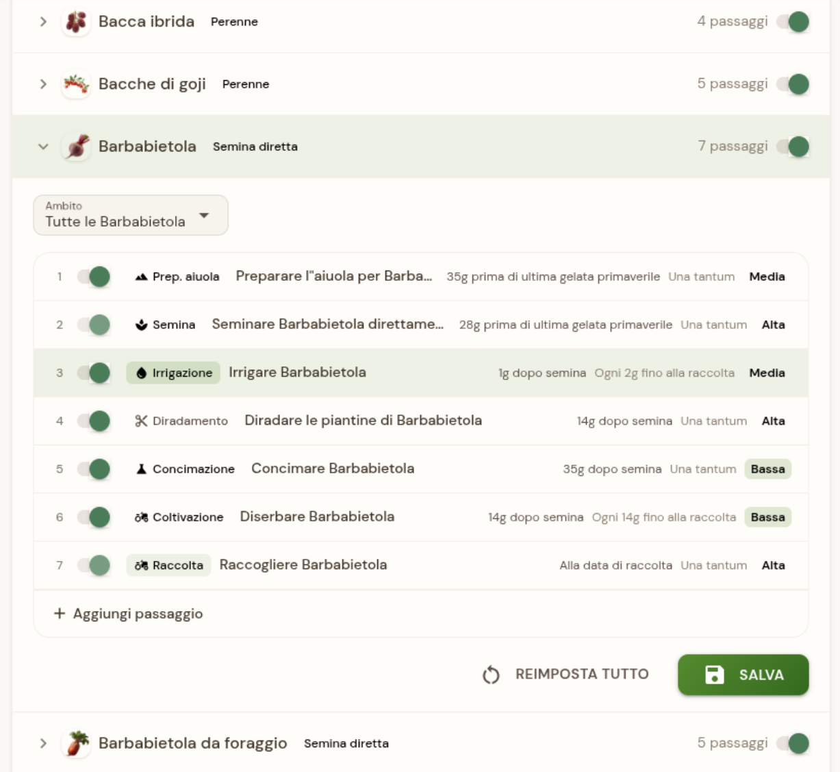 Modelli di attività colturali personalizzabili