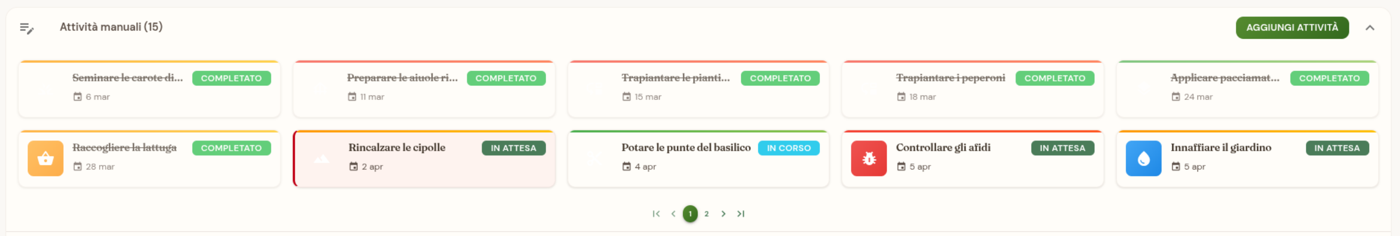Schede attività manuali con date fisse