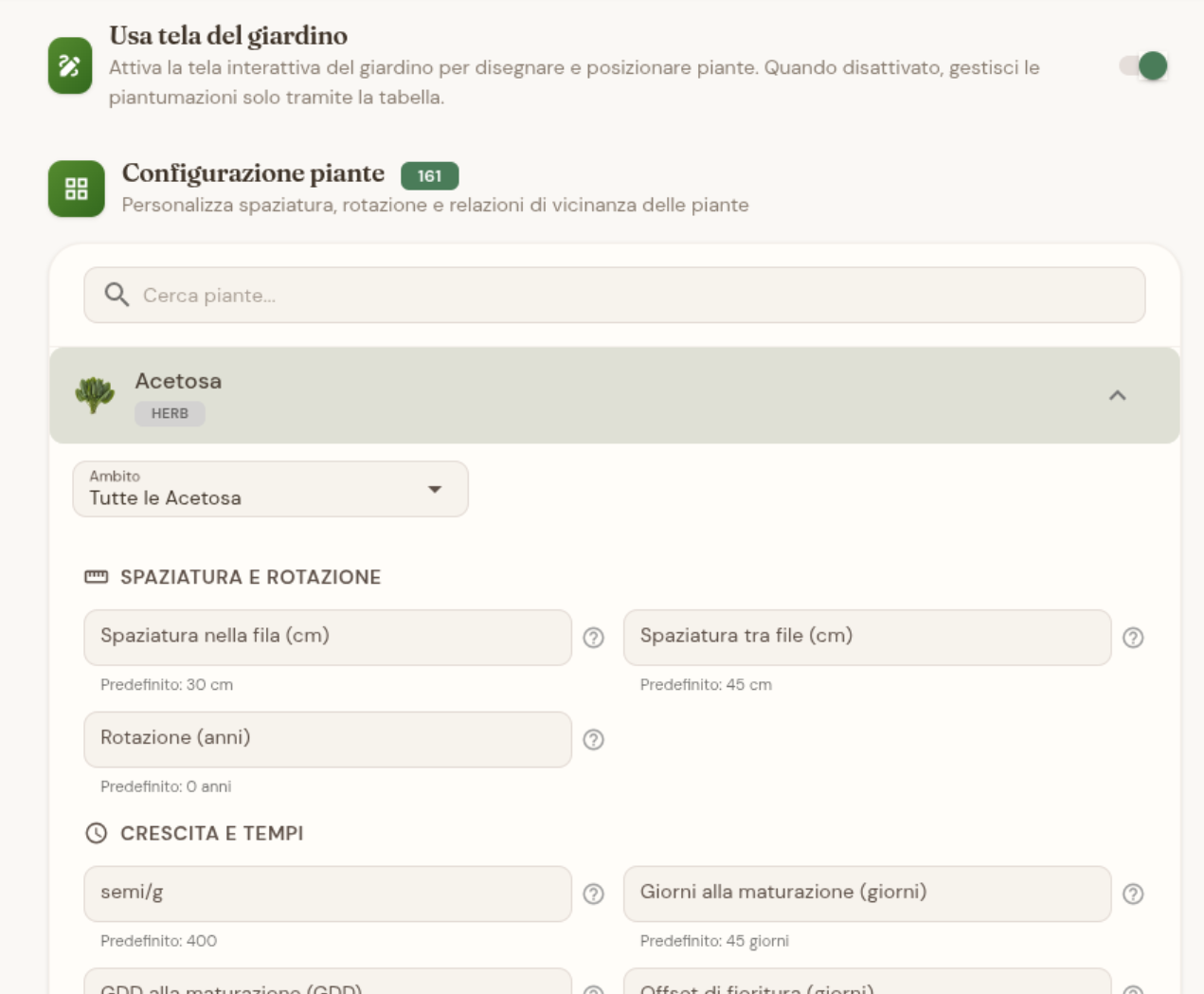 Personalizzazione delle varietà con spaziatura e vicini