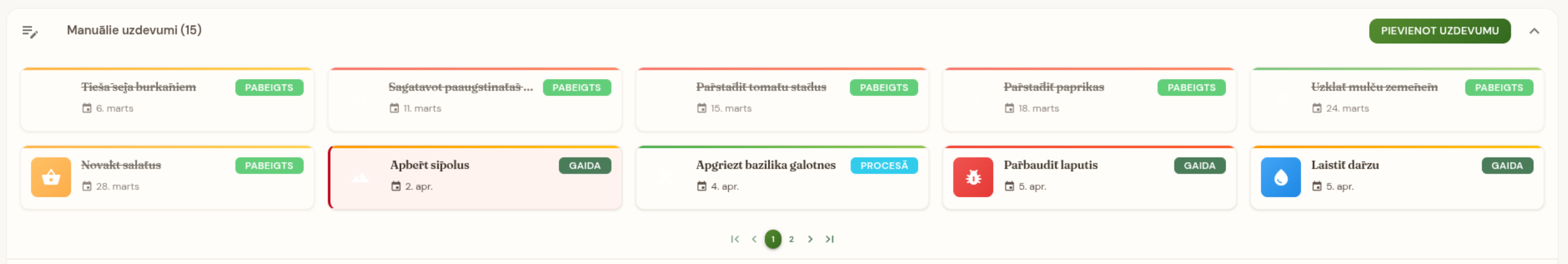 Manuālas uzdevumu kartiņas ar fiksētiem datumiem