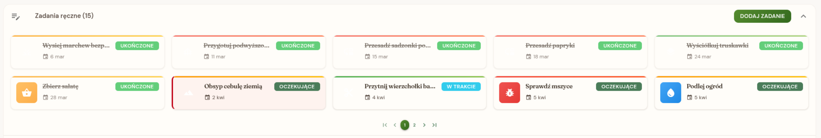Ręczne karty zadań ze stałymi datami