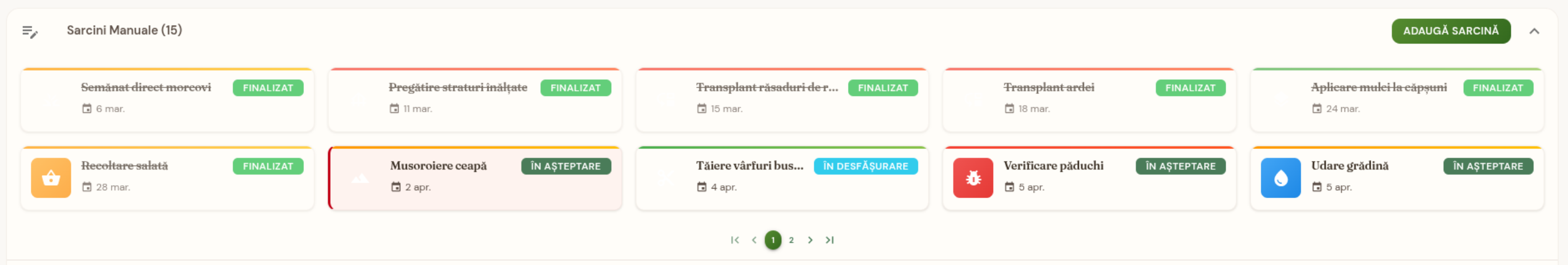 Carduri de sarcini manuale cu date fixe