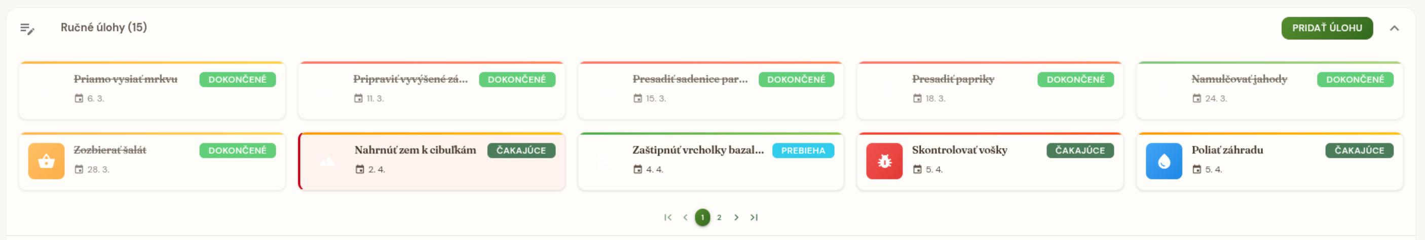 Manuálne karty úloh s pevnými dátumami