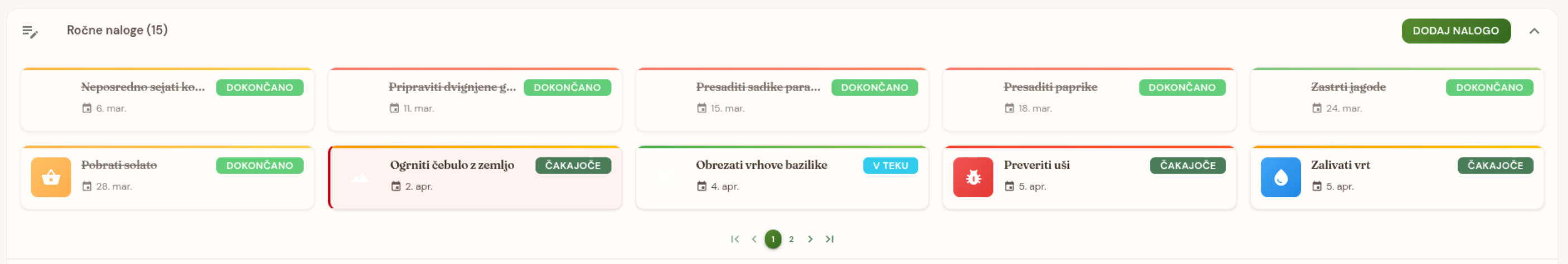 Ročne kartice nalog s fiksnimi datumi