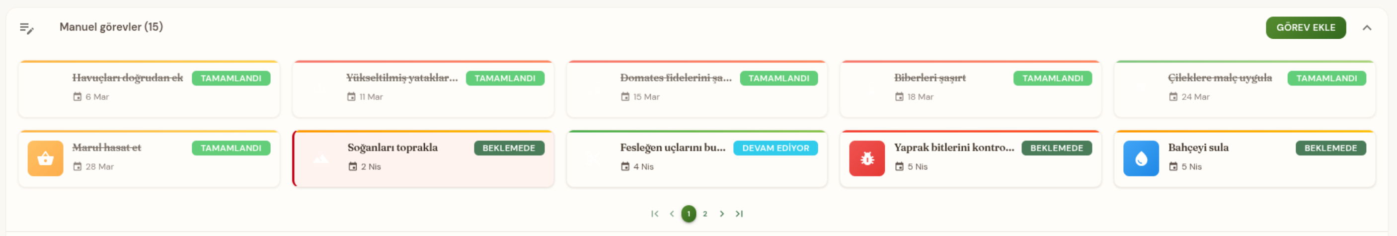 Sabit tarihli manuel görev kartları